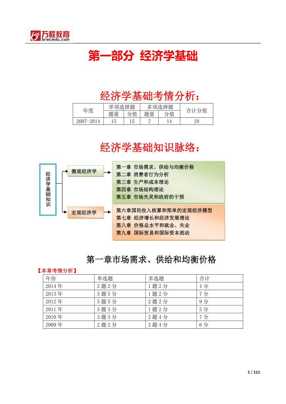 经济基础知识课件资料.docx_第1页