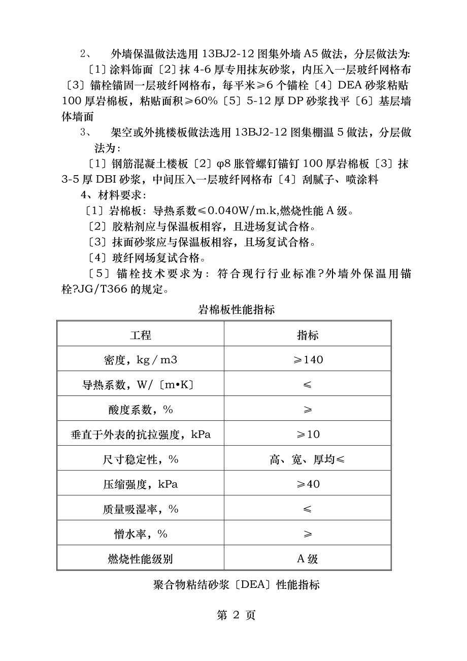 岩棉保温板材料性能与施工技术.doc_第2页