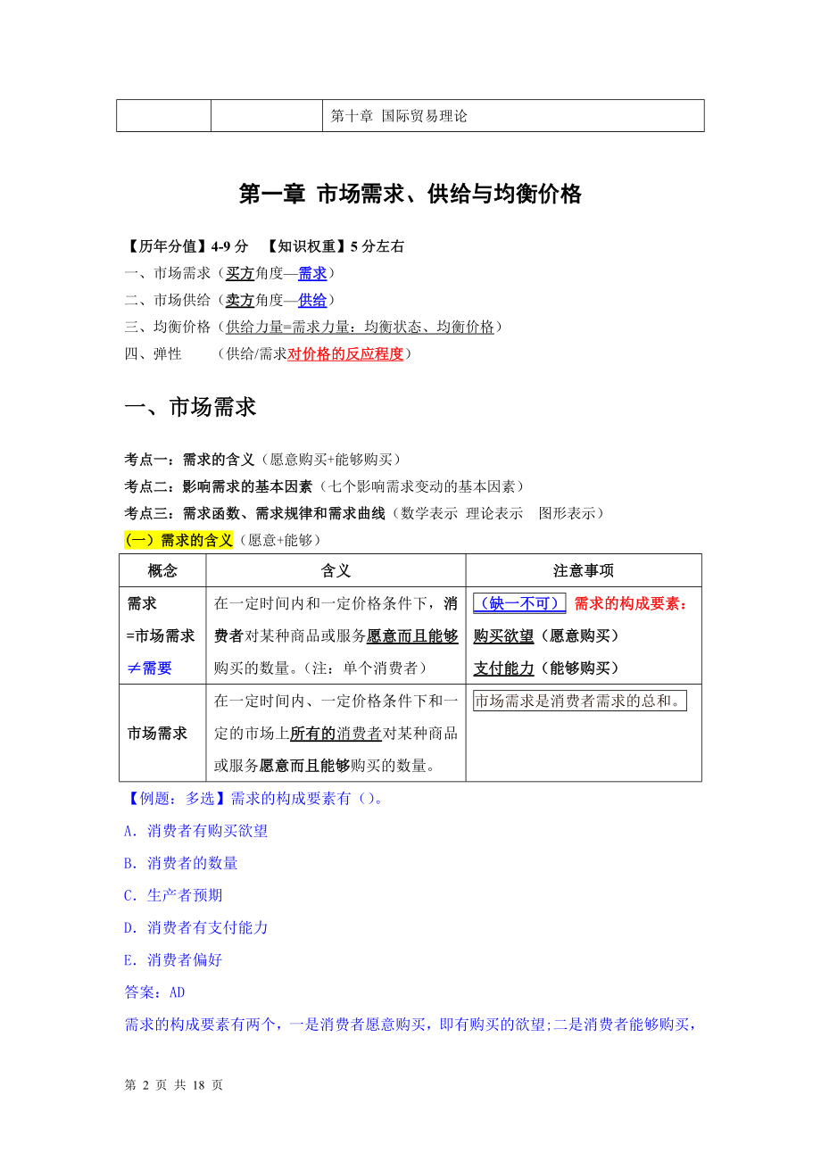 2017中级经济基础精讲班01第一章 市场需求供给与均衡价格.docx_第2页