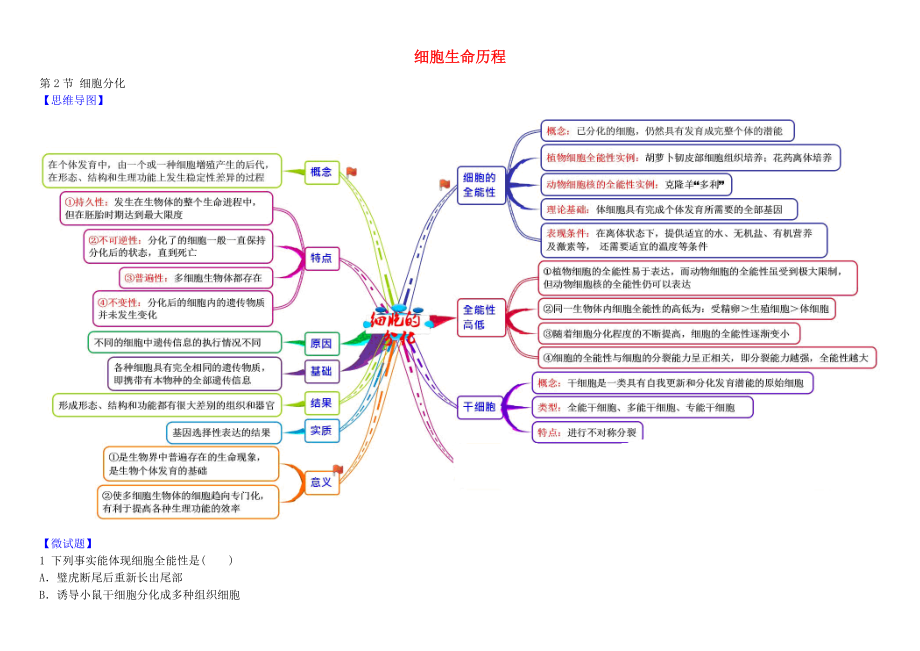 高中生物162细胞的分化教材图解学案新人教版必修1.docx_第1页