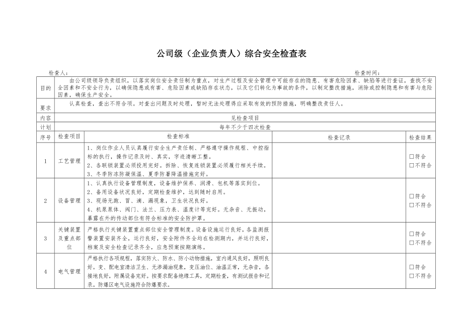 安全检查表(综合、专项、日常、节假日、季节).docx_第1页