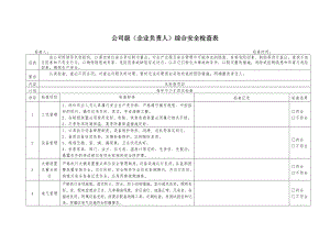 安全检查表(综合、专项、日常、节假日、季节).docx