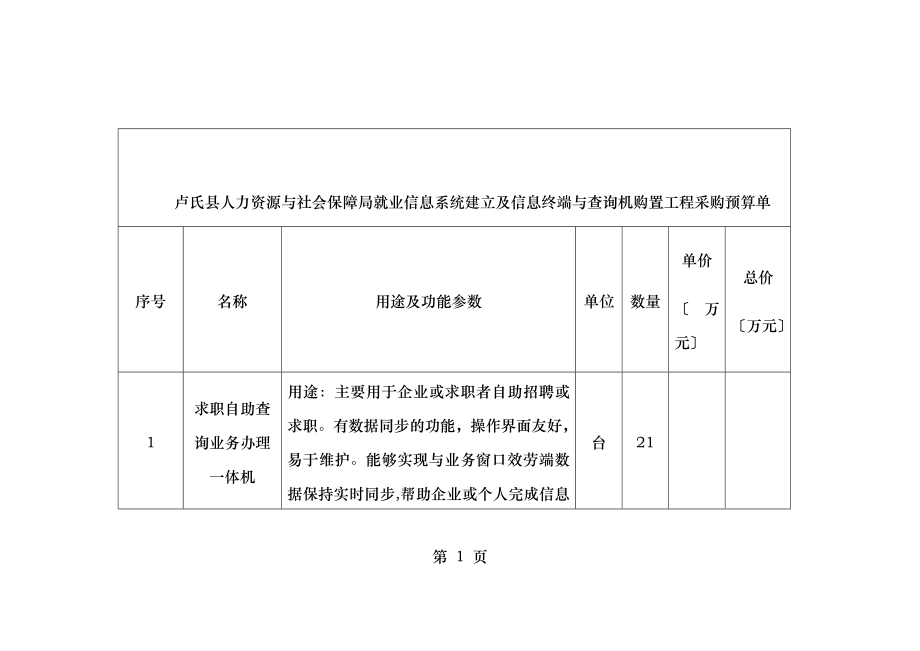 卢氏县人力资源和社会保障局就业信息系统建设及信息终端和查询机购置项目采购预算单.doc_第1页