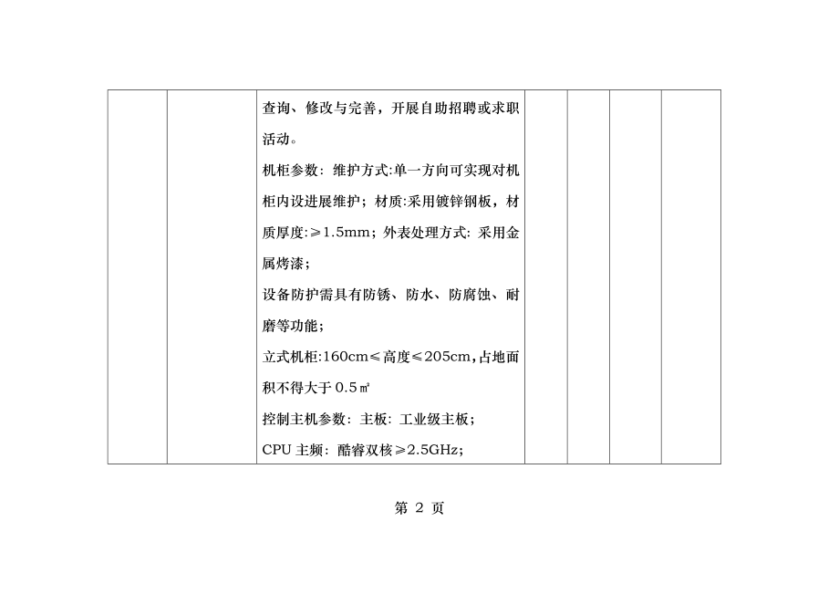 卢氏县人力资源和社会保障局就业信息系统建设及信息终端和查询机购置项目采购预算单.doc_第2页