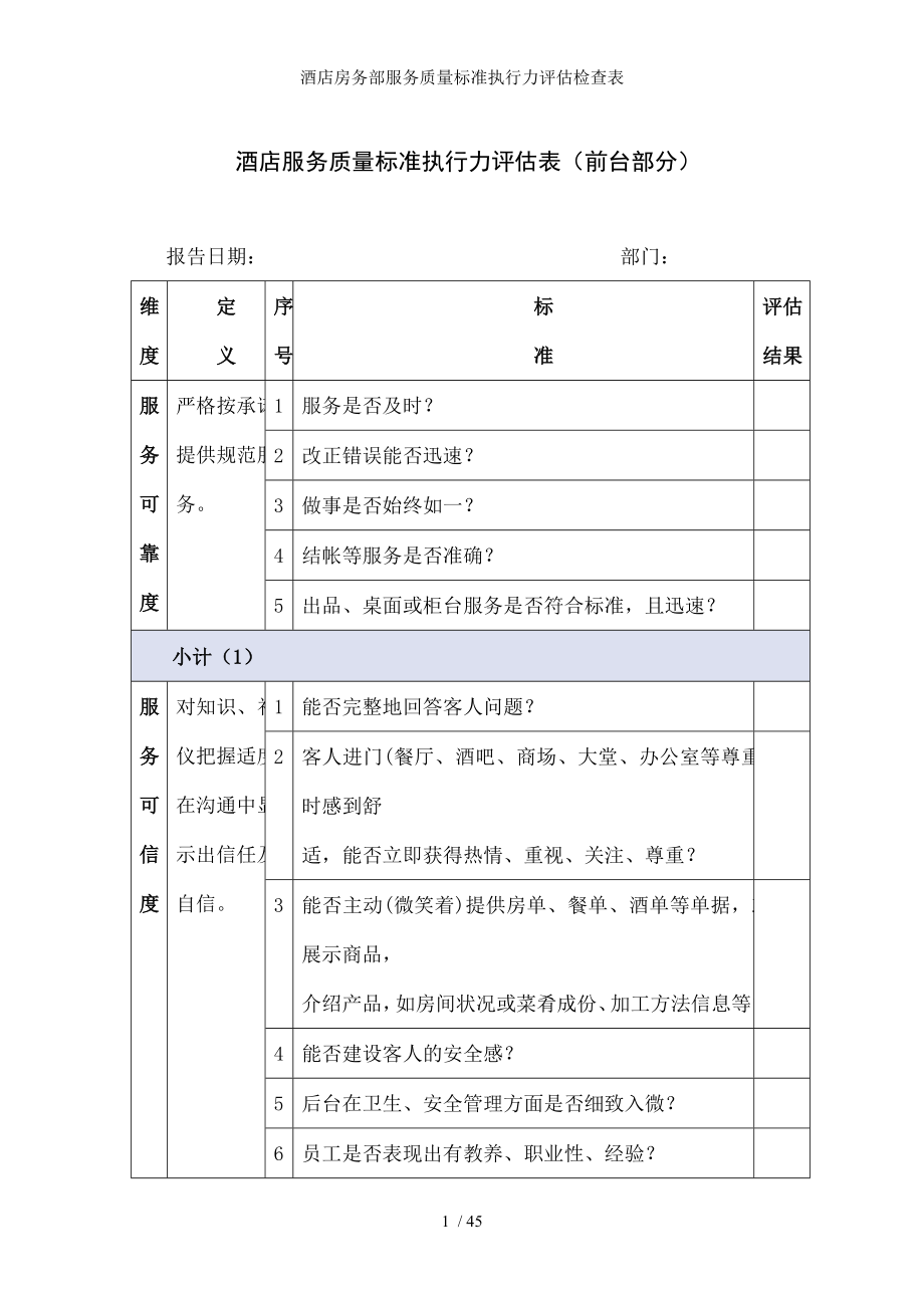 酒店房务部服务质量标准执行力评估检查表.docx_第1页