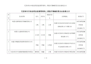 巴彦淖尔市食品药品监督管理局二类医疗器械经营企业备案公示.docx