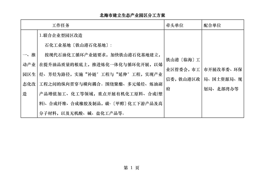 北海建设生态产业园区分工方案.doc_第1页