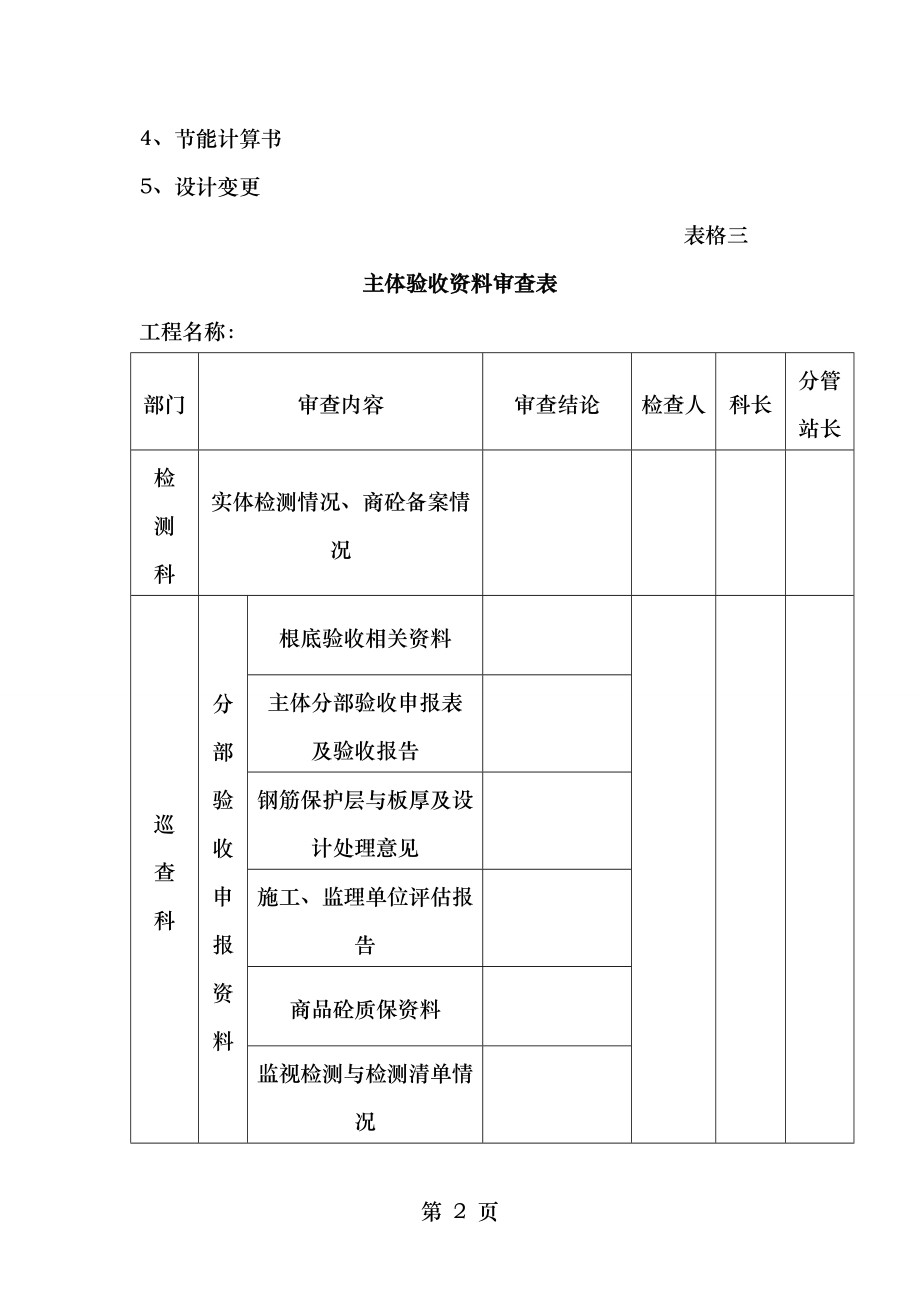 工程竣工验收、预验收需提供的.doc_第2页