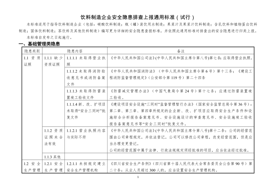 饮料制造企业安全隐患排查上报通用标准.docx_第1页