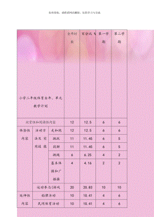 小学二年级体育全年、单元教学计划.doc