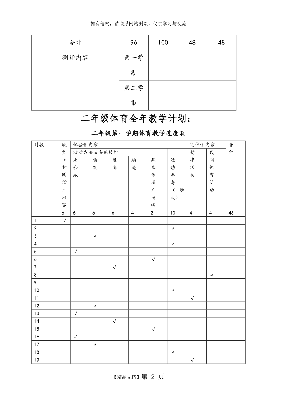 小学二年级体育全年、单元教学计划.doc_第2页