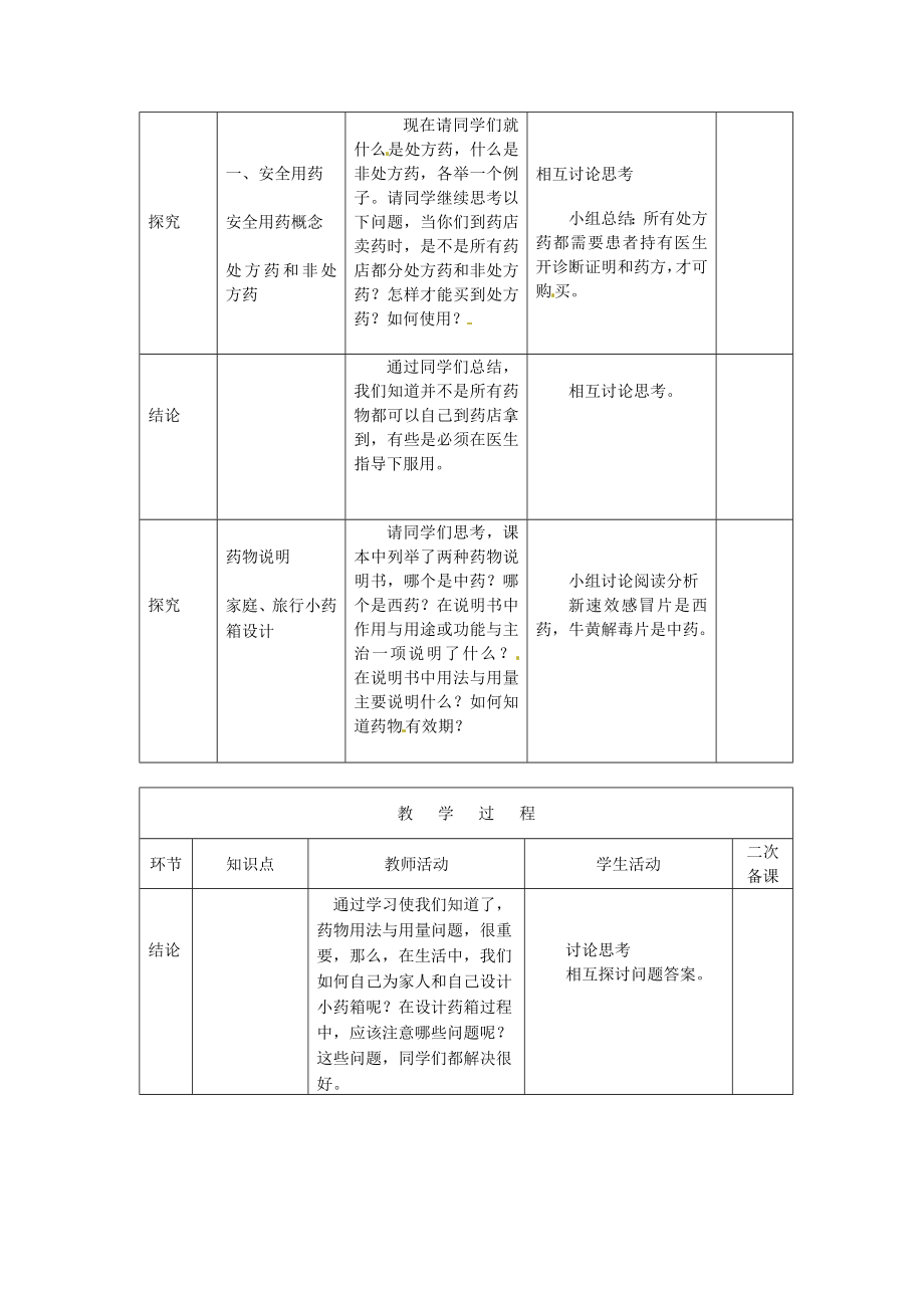 年春八年级生物下册第8单元第2章用药与急救教案.docx_第2页