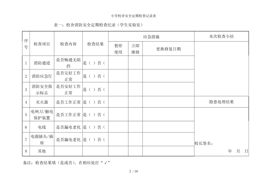 小学校舍安全定期检查记录表.docx_第2页