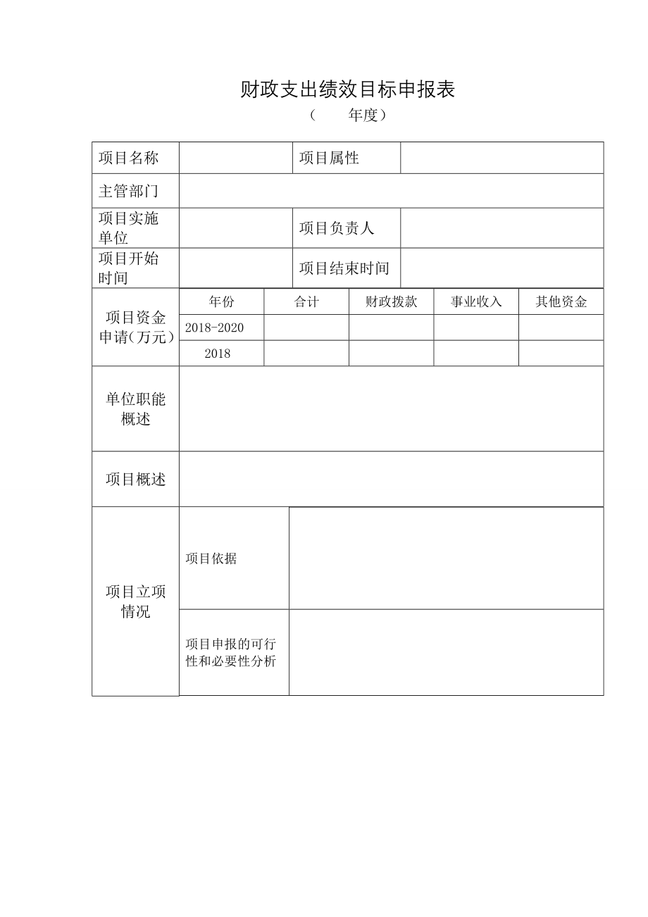 财政支出绩效目标申报表-西藏自治区食品药品监督管理局.docx_第1页