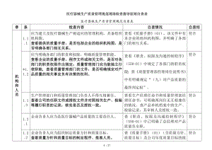 医疗器械生产质量管理规范现场检查指导原则自查表.docx