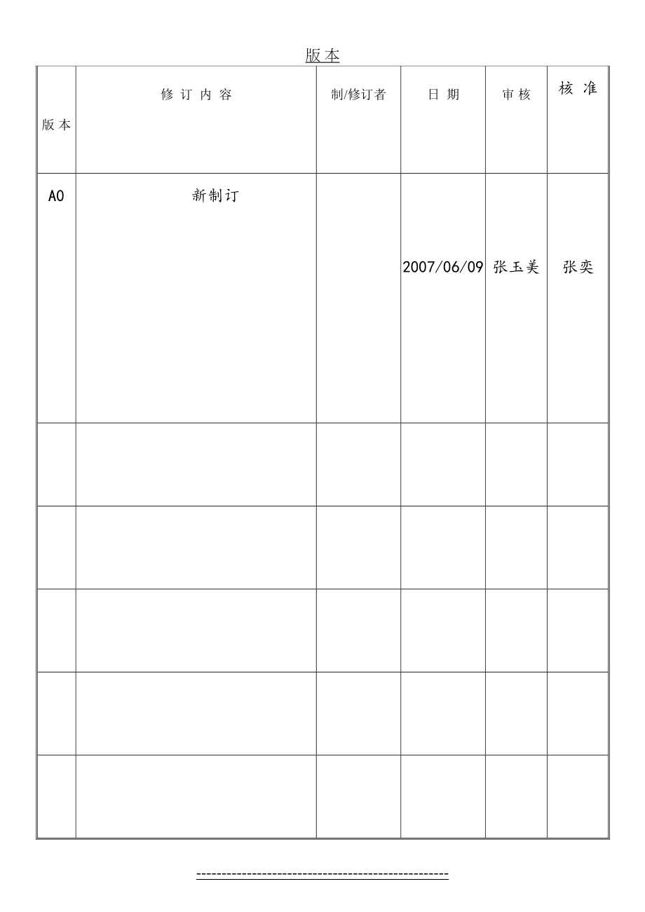 最新(文件控制程序ok).doc_第2页