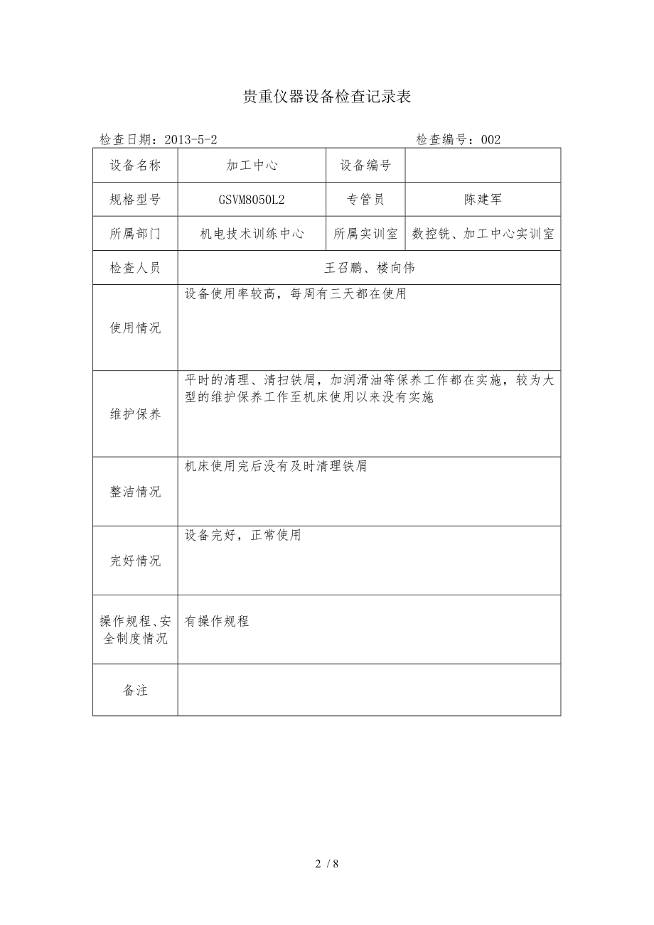 设备管理检查记录表.docx_第2页