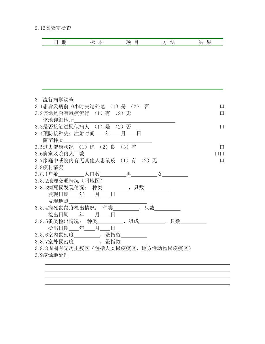 流行病学调查表大全.docx_第2页