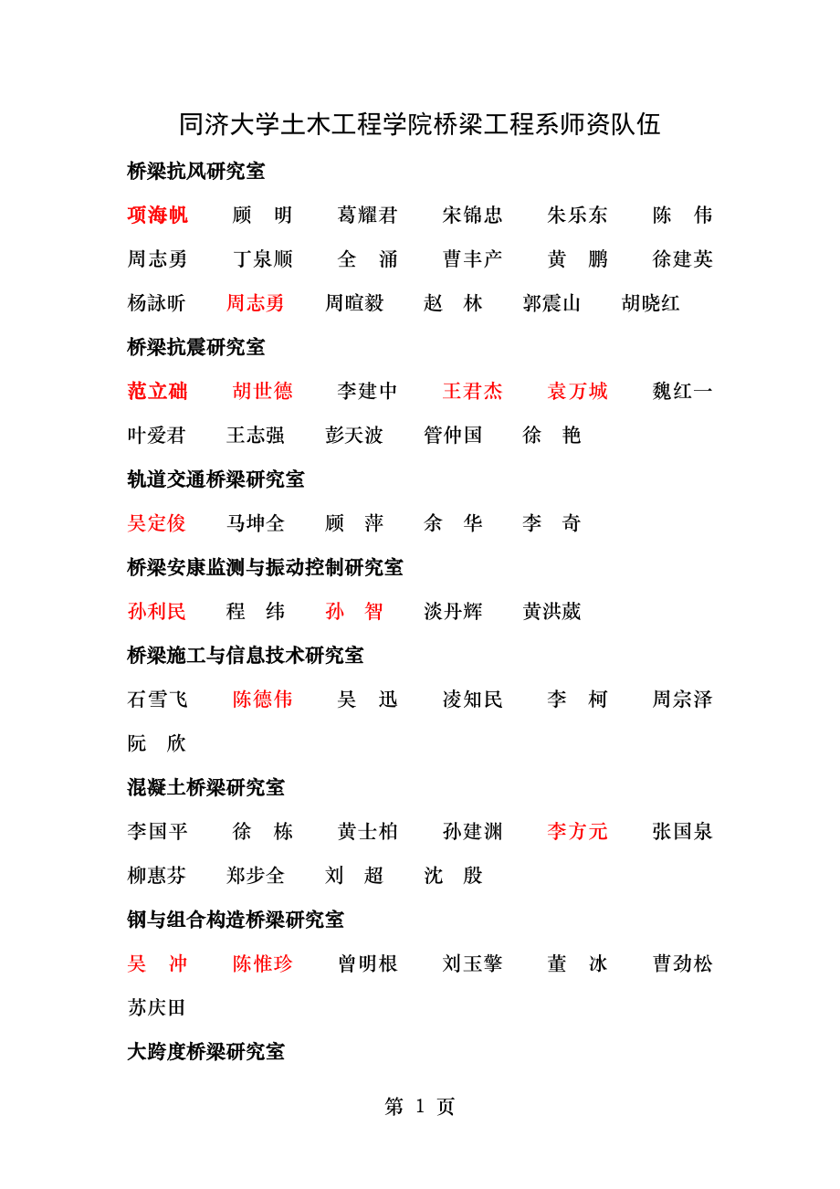 同济大学土木工程学院桥梁工程系师资队伍.doc_第1页