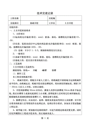 土建各分项工程技术交底大全综合版.doc