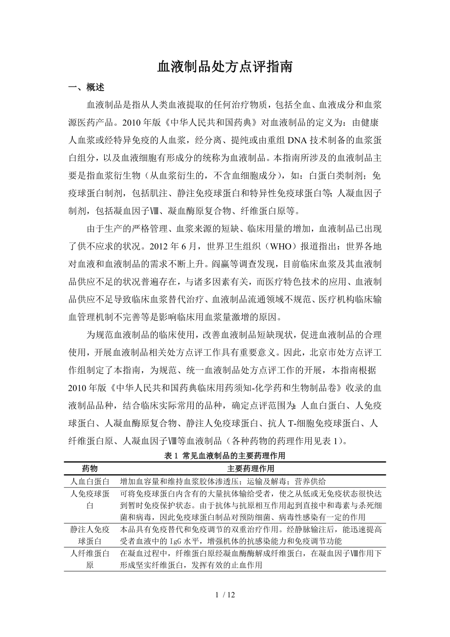 血液制品处方点评指南.docx_第1页