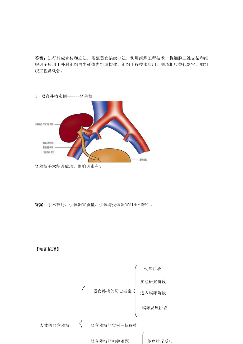 高中生物第三单元生物科学与人类健康第一章疾病的现代诊断与治疗技术312器官移植学案中图版选修2.docx_第2页