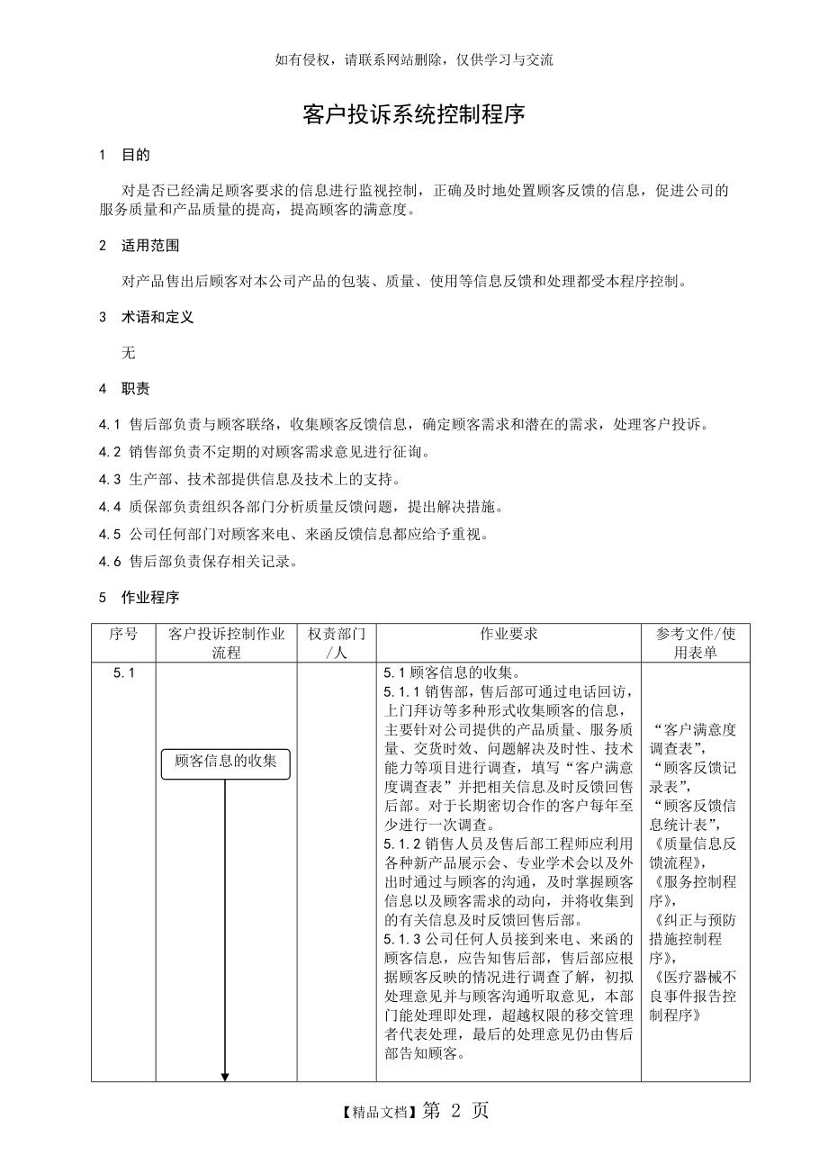 客户投诉系统控制程序A0.doc_第2页