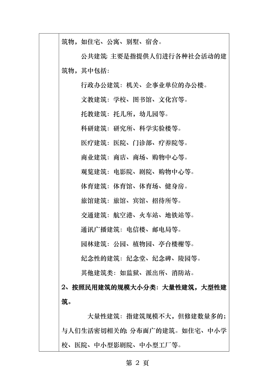 建筑物的分类与分级.doc_第2页