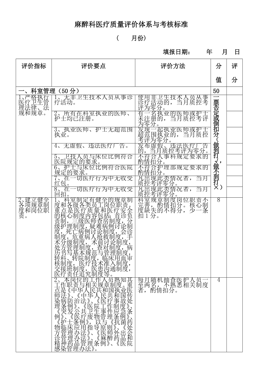 麻醉科医疗质量评价体系与考核标准[002].docx_第1页