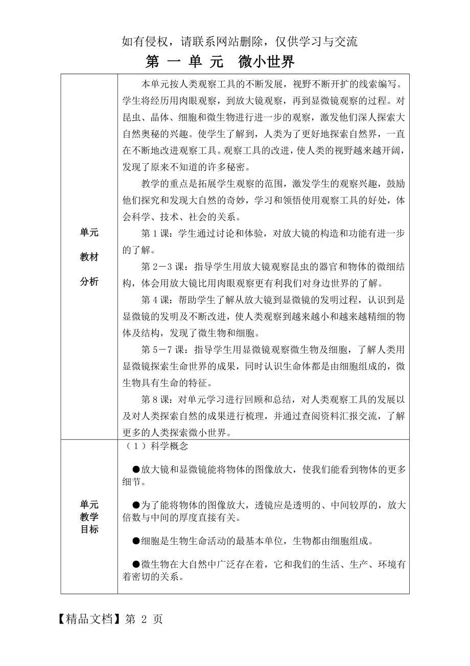 科教版科学六年级下册第一单元教案.doc_第2页