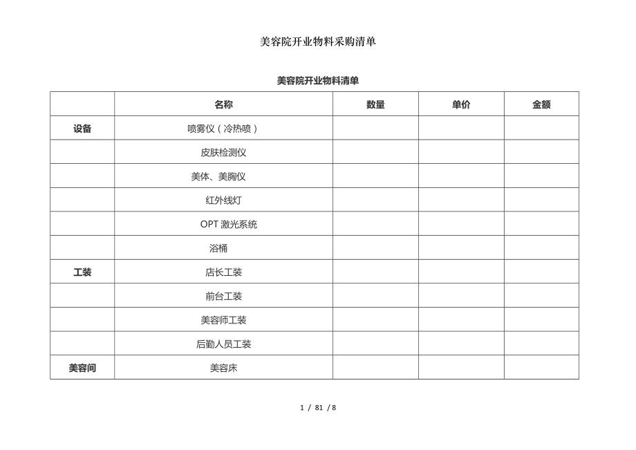 美容院开业物料采购清单.docx_第1页