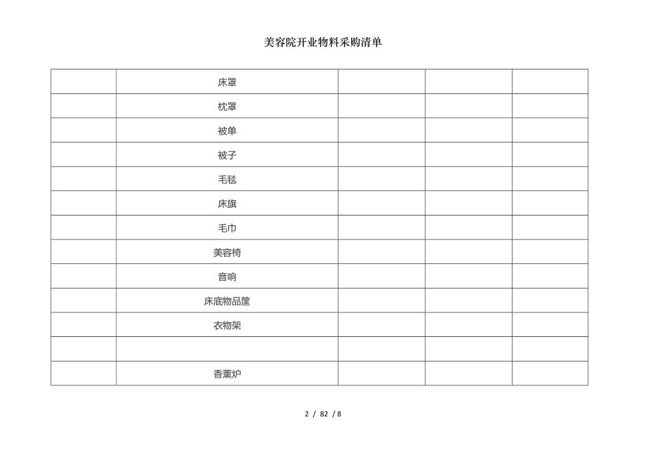 美容院开业物料采购清单.docx_第2页