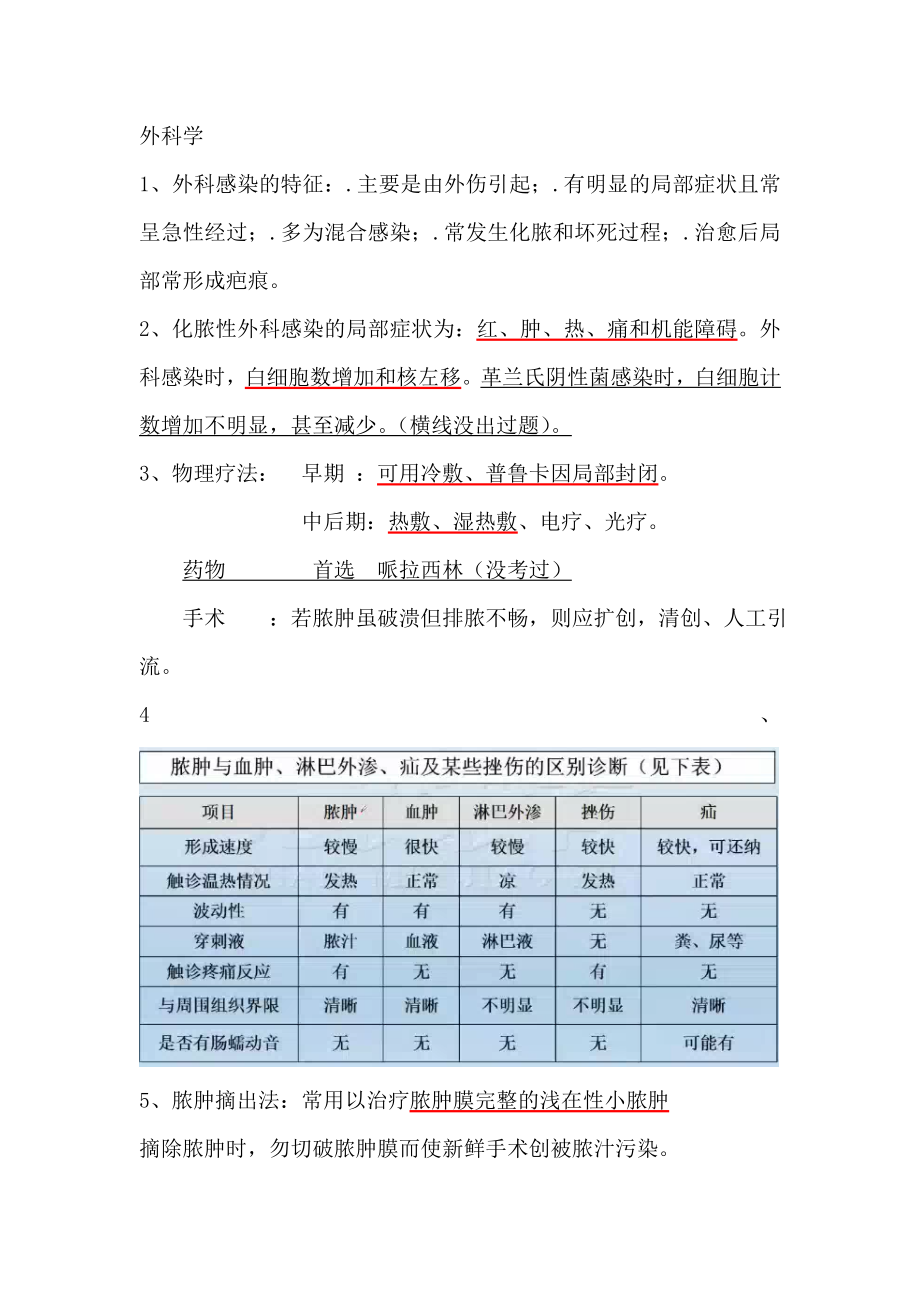 外科与外科手术笔记.docx_第1页