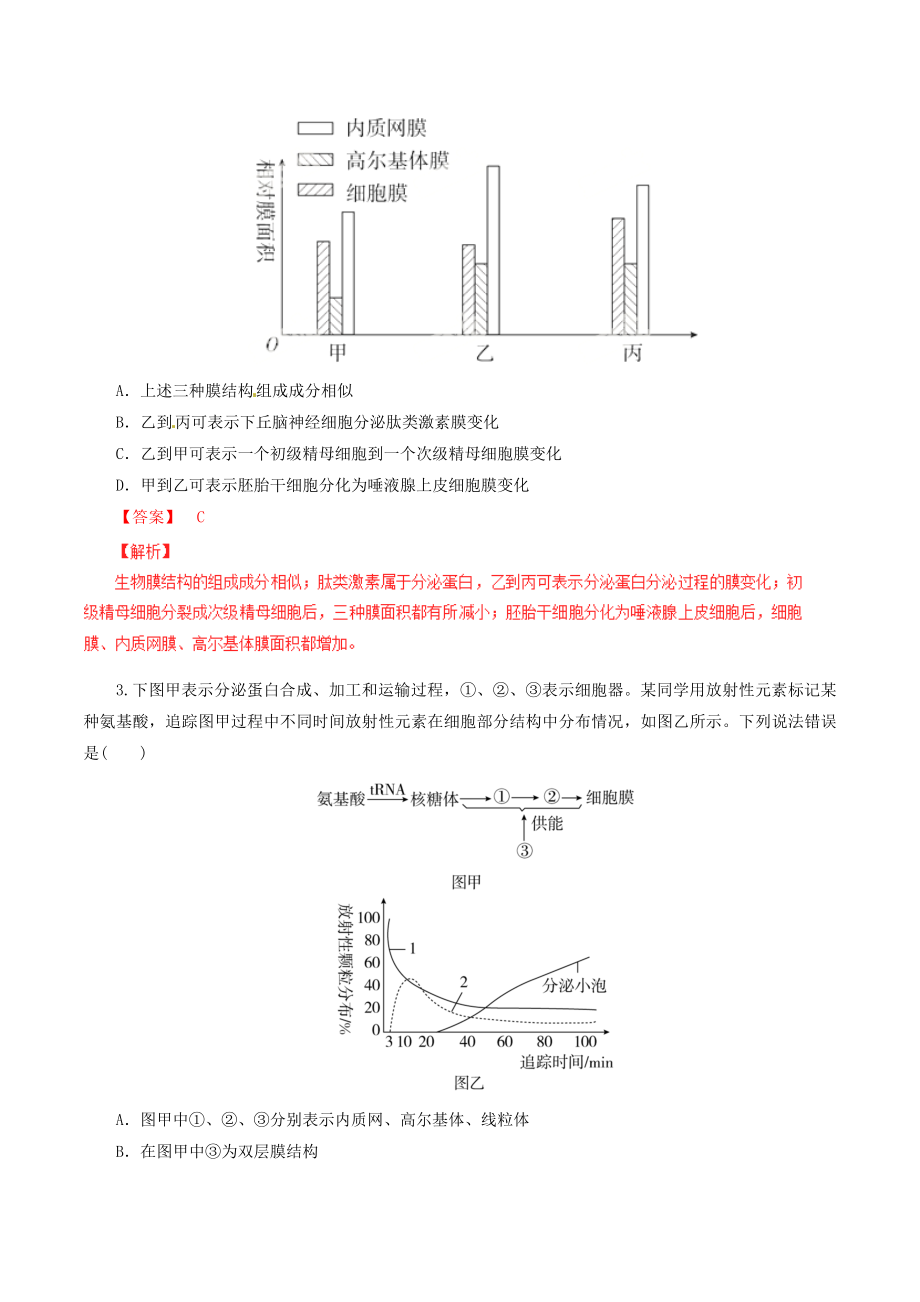 年高考生物一轮复习专题22细胞器押题专练.docx_第2页