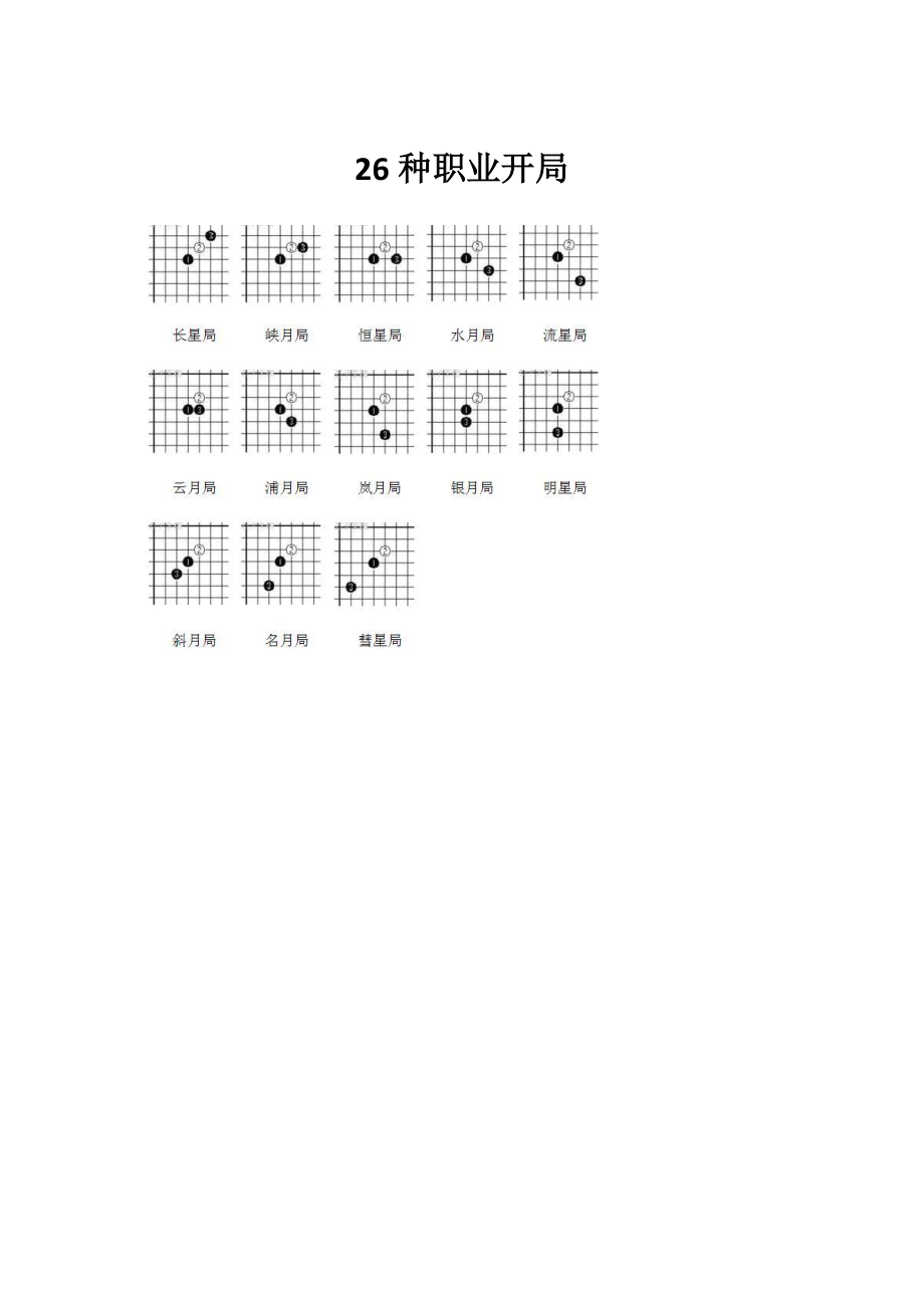 五子棋开局技巧.doc_第1页