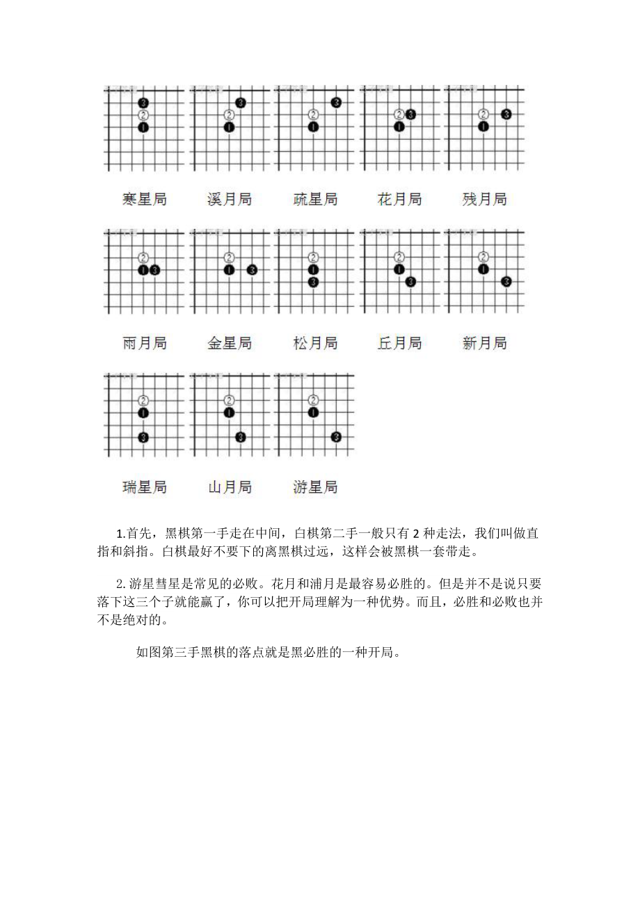 五子棋开局技巧.doc_第2页