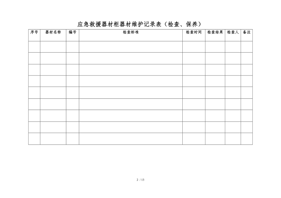 应急救援器材管理台账(检查维护保养).docx_第2页