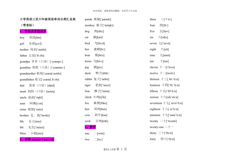 小学英语三至六年级英语单词分类汇总表.doc_第2页