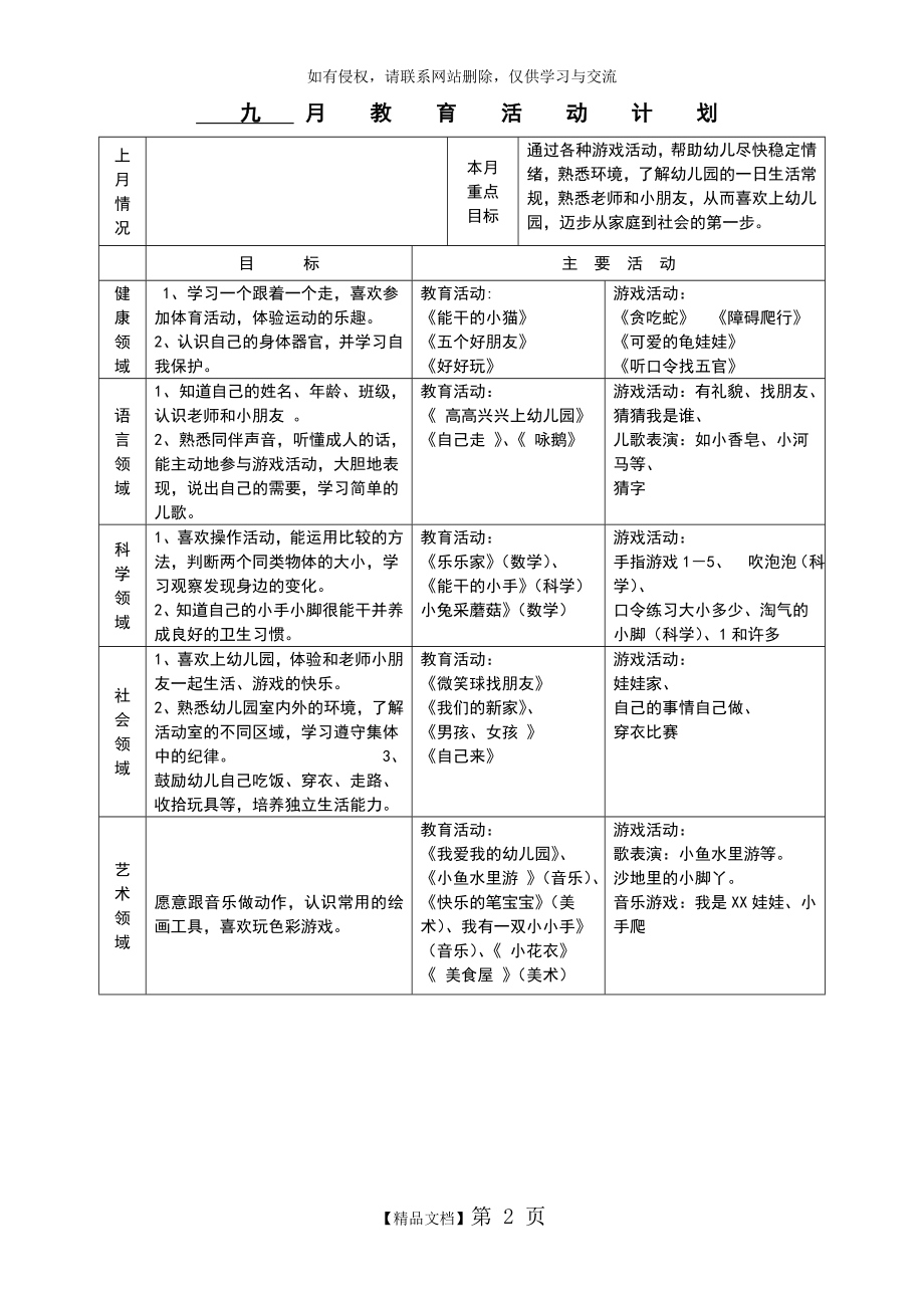 小班上学期月计划清单周计划清单.doc_第2页