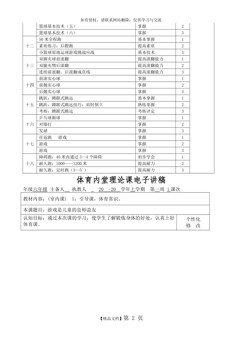 小学体育六年级上册教案.doc_第2页