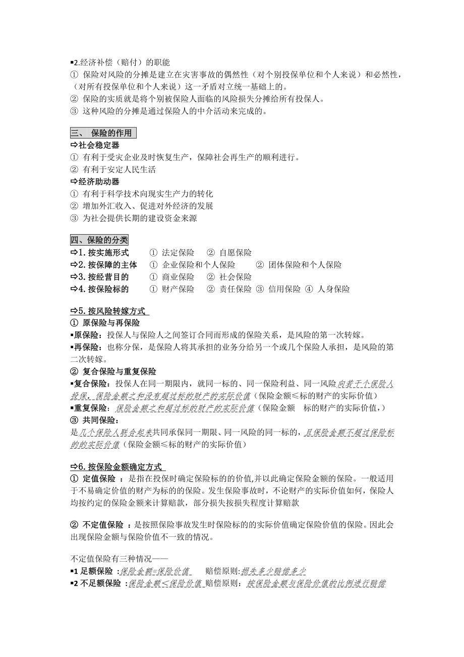 上海海事大学保险学考试重点整理.doc_第2页