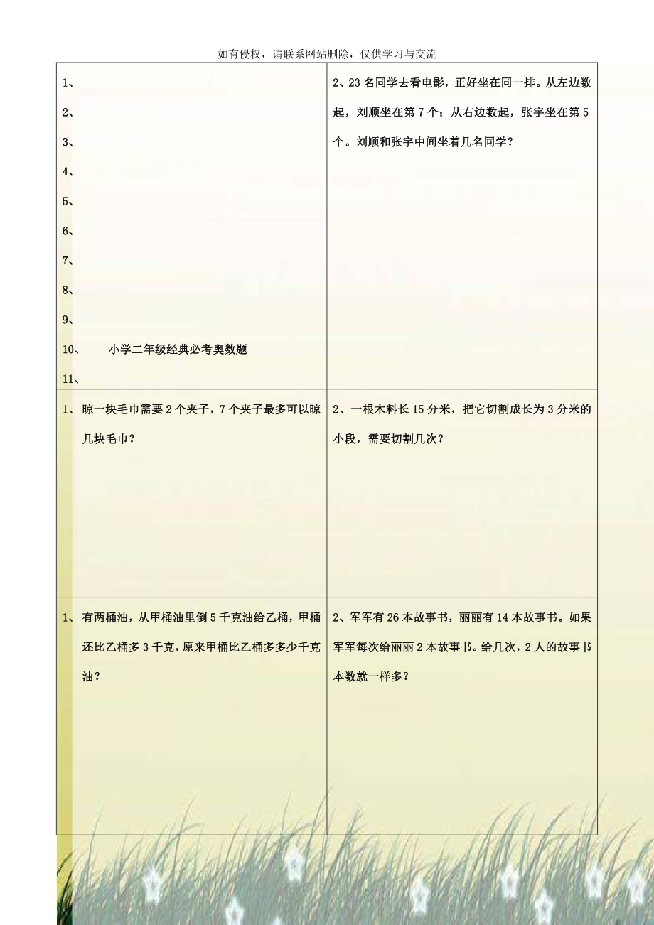 小学二年级经典必考奥数题.doc_第1页