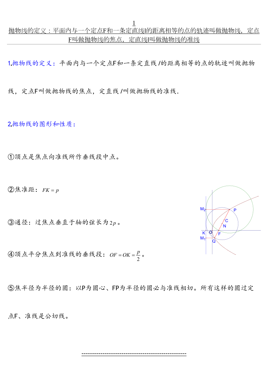 最新(教案)高中数学抛物线-高考经典例题.doc_第2页