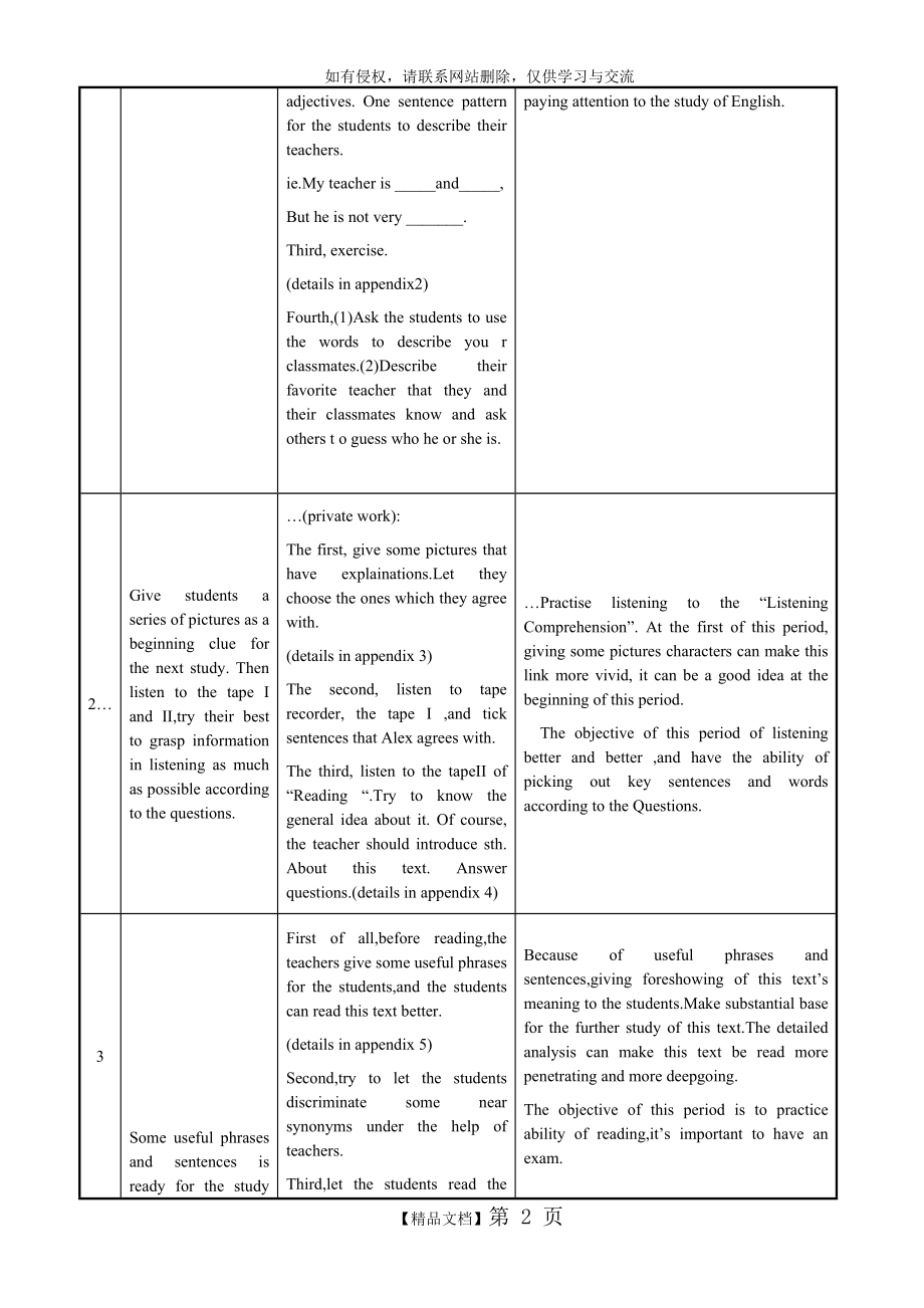 外研社高一英语必修一模块2教案.doc_第2页