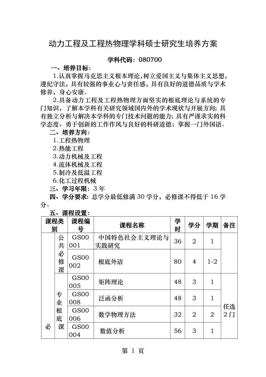 动力工程及工程热物理学科硕士研究生培养方案.doc_第1页