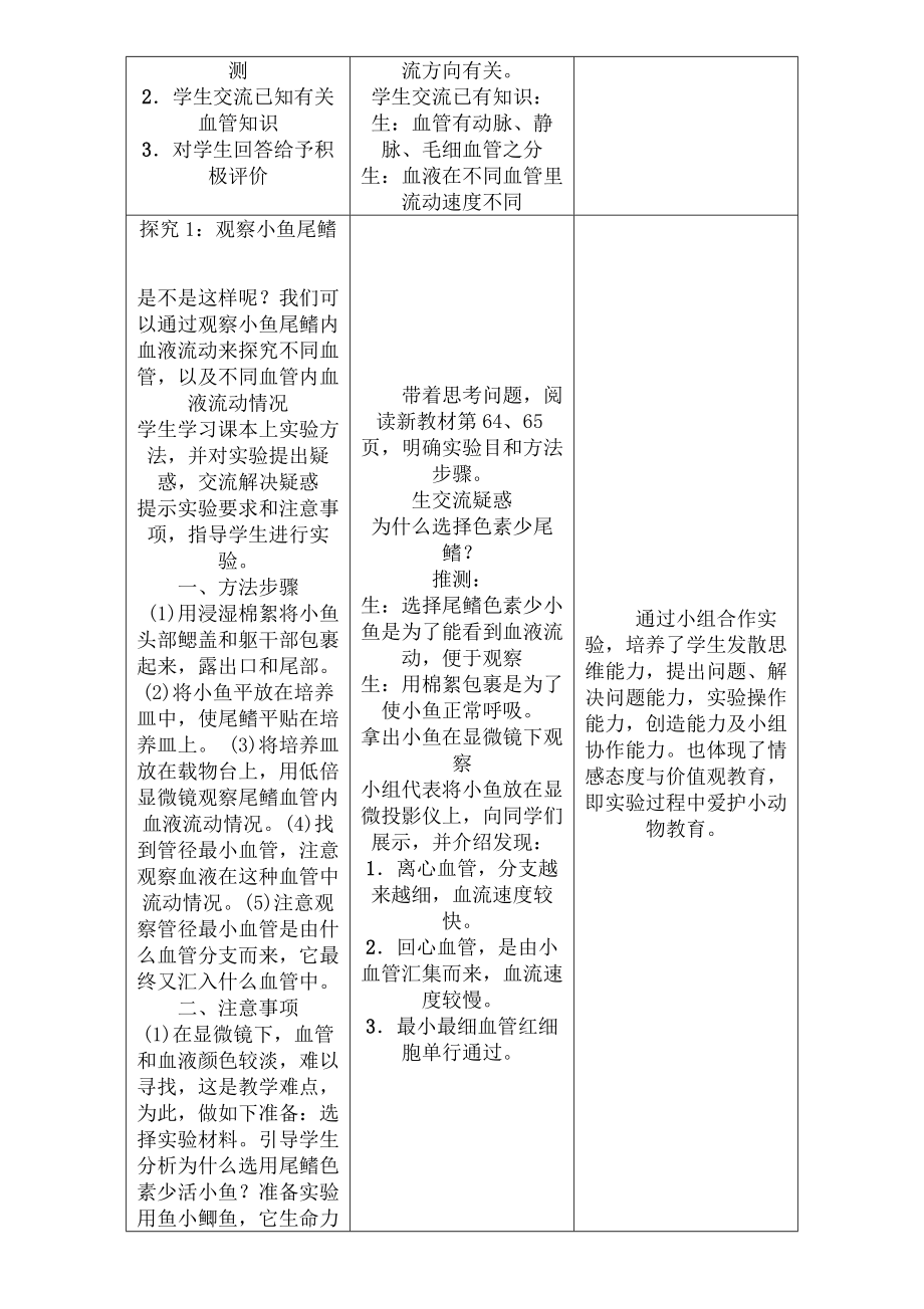 2018七年级生物下册442血流的管道血管导学案新版新人教版.docx_第2页