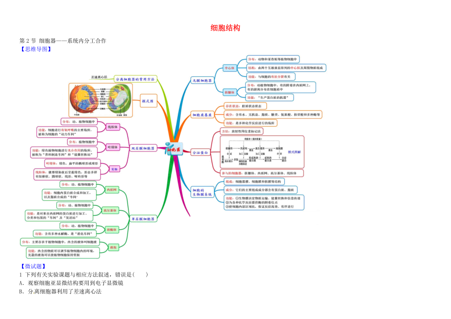 高中生物132细胞器系统内的分工合作教材图解学案新人教版必修1.docx_第1页