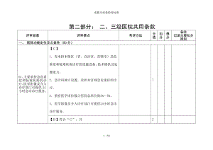 成都市质量检查标准.docx