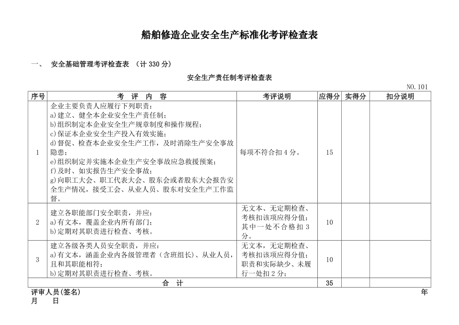 船舶修造企业安全生产标准化考评检查表.docx_第1页