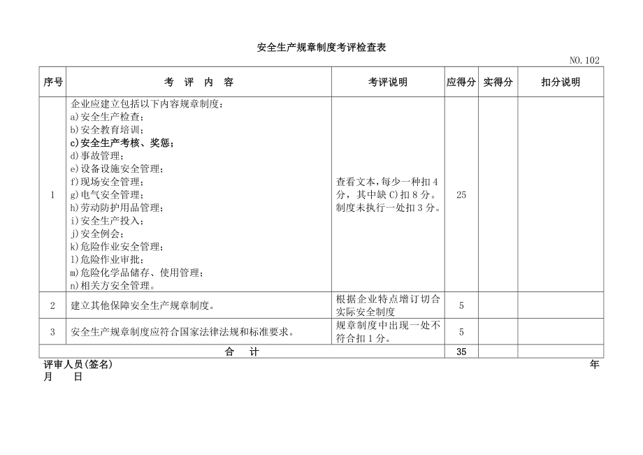 船舶修造企业安全生产标准化考评检查表.docx_第2页